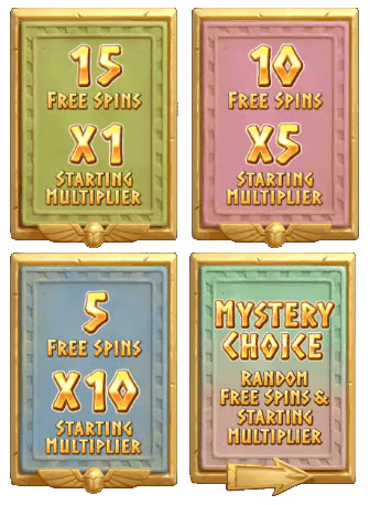 Ang Book Of Mystery Slot Machine ng PG Egypt na Libreng Spins na Bonus na Laro